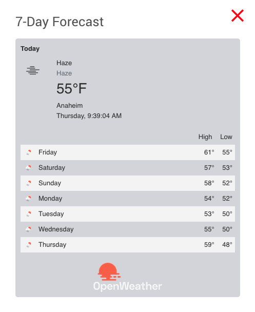 <img src="/images/forecast_48.png"> 7-Day Forecast